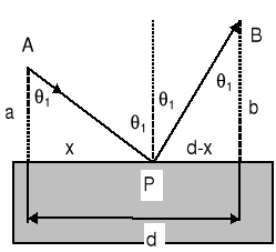 0x08 graphic