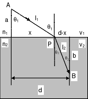 0x08 graphic