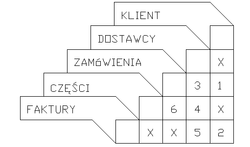 0x08 graphic