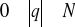 0x01 graphic