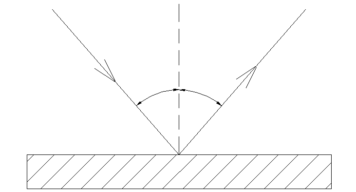 0x01 graphic