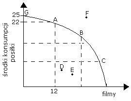 0x08 graphic