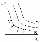 0x08 graphic