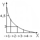 0x08 graphic