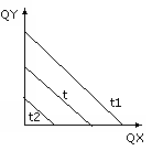 0x08 graphic