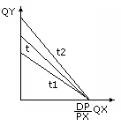 0x08 graphic