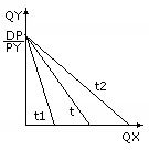 0x08 graphic