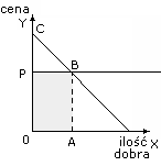 0x08 graphic