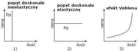 0x08 graphic