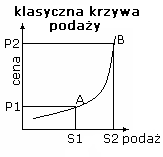 0x08 graphic