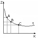 0x08 graphic