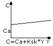 0x08 graphic