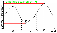 0x08 graphic