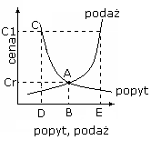 0x08 graphic