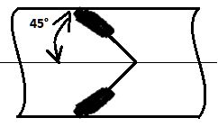 0x08 graphic