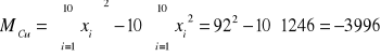 0x01 graphic