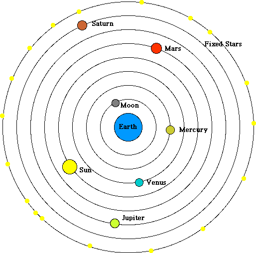 0x08 graphic