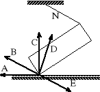 0x01 graphic