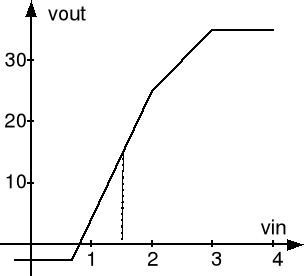 0x08 graphic