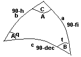 0x08 graphic