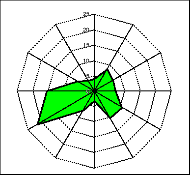 0x08 graphic