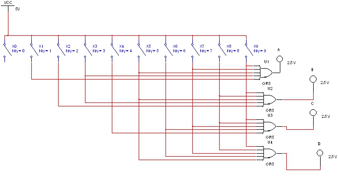 0x08 graphic