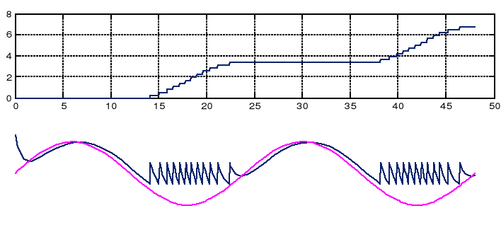 0x01 graphic