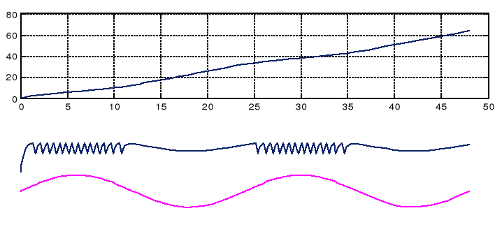 0x01 graphic