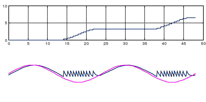 0x01 graphic