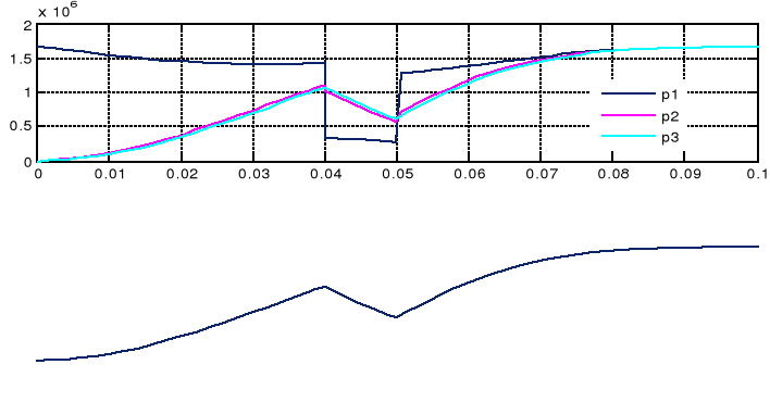 0x01 graphic