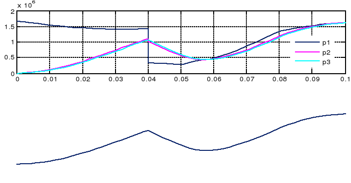 0x01 graphic