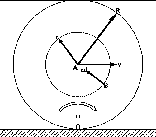 0x01 graphic