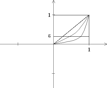 0x08 graphic