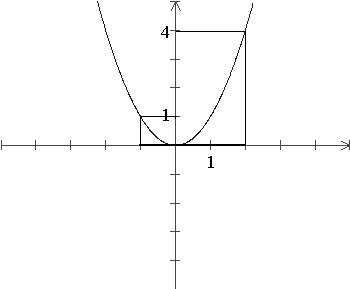 0x08 graphic