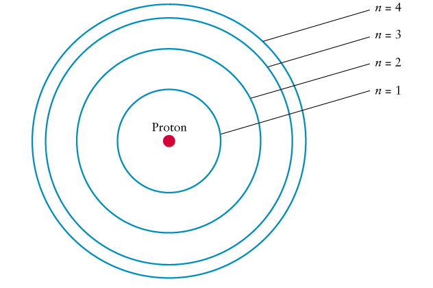 0x08 graphic