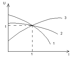 0x08 graphic