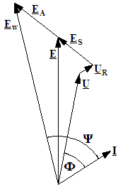 0x08 graphic