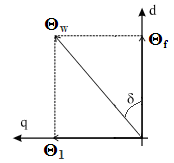 0x08 graphic