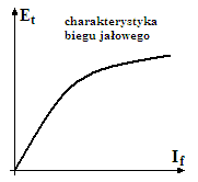 0x08 graphic