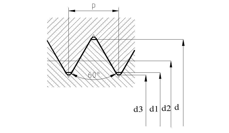 0x01 graphic