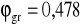 0x01 graphic