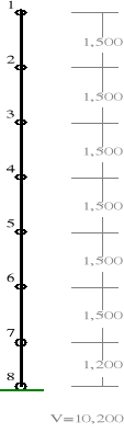 0x08 graphic