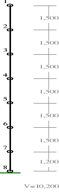 0x08 graphic