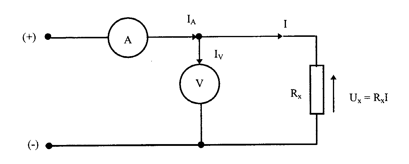 0x08 graphic