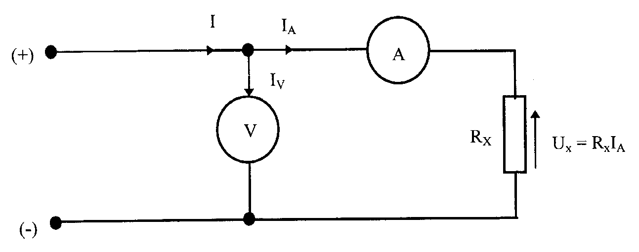 0x08 graphic