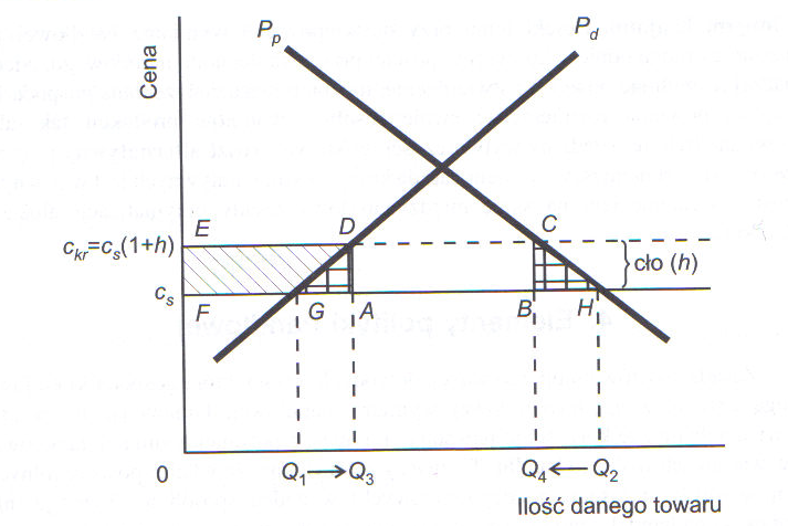 0x08 graphic