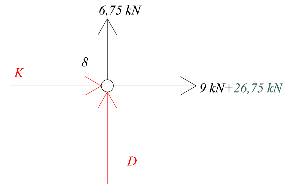 0x08 graphic