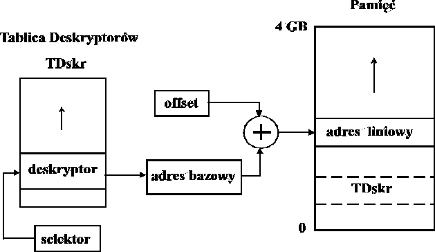 0x01 graphic