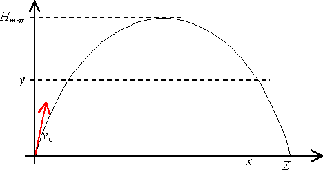 0x08 graphic