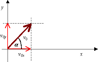 0x08 graphic